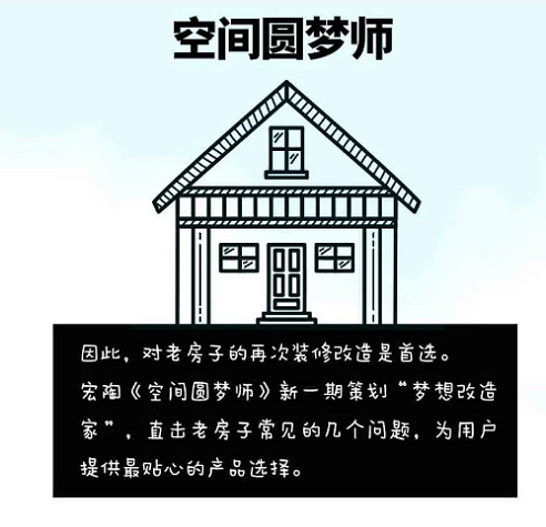 9001cc金沙以诚为本岩板为何被称作空间圆梦师？