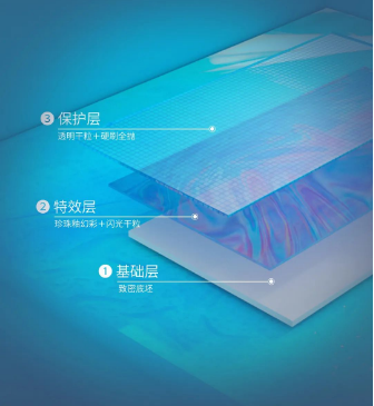 9001cc金沙以诚为本箐系列质感砖结构图